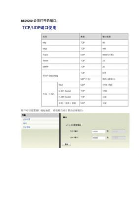视频设备协议端口(视频设备协议端口有哪些)-图3 视频设备协议端口(视频设备协议端口有哪些)-图3