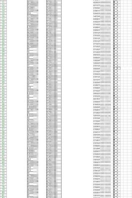 关于330283这是哪个地方的身份证的信息