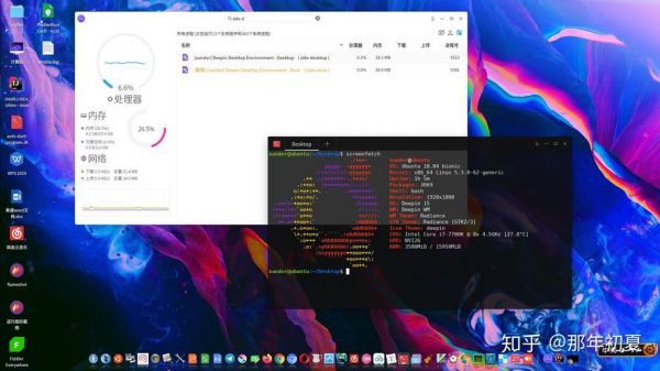 deepin和ubuntu哪个好（deepin20和ubuntu）