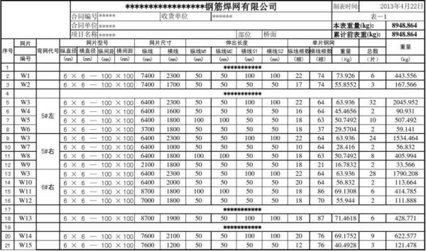 钢网厚度标准怎么计算（钢网厚度标准怎么计算出来的）