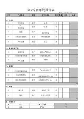 弱电综合布线标准(弱电综合布线报价清单)-图3 弱电综合布线标准(弱电综合布线报价清单)-图3