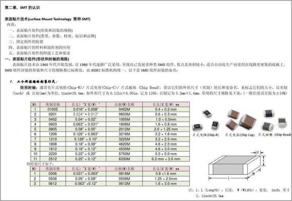 贴片电阻焊接标准（贴片电阻焊接教程）