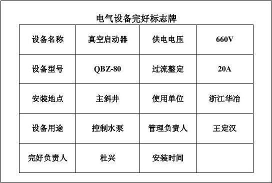 电气设备上架（电气设备必须台台上架,并悬挂标志牌,注明设备）