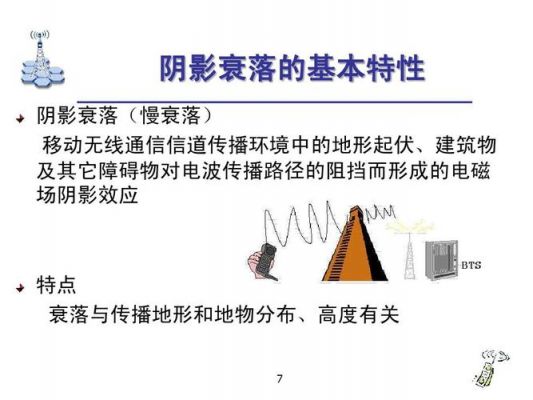 阴影衰落标准差是什么的简单介绍-图3 阴影衰落标准差是什么的简单介绍-图3