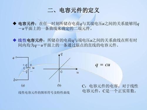 电阻电容模型怎么导入ads(电阻电容元件的表示方法)-图3 电阻电容模型怎么导入ads(电阻电容元件的表示方法)-图3