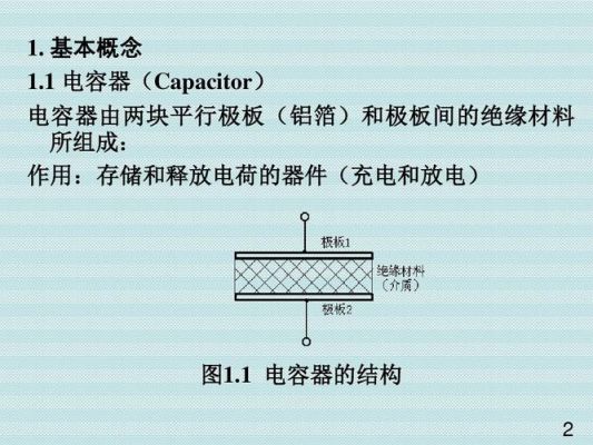 电阻电容模型怎么导入ads(电阻电容元件的表示方法)-图1 电阻电容模型怎么导入ads(电阻电容元件的表示方法)-图1