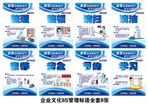 8s管理标准及频率(设备8s管理标准)-图3 8s管理标准及频率(设备8s管理标准)-图3