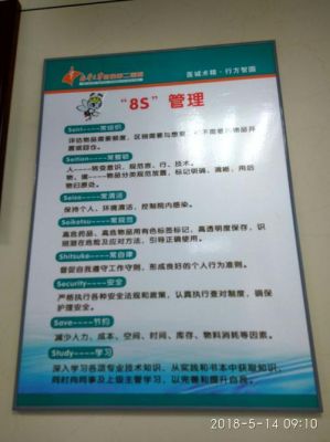 8s管理标准及频率(设备8s管理标准)-图2 8s管理标准及频率(设备8s管理标准)-图2