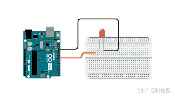 arduinoled怎么调节亮度(arduino调光)-图2 arduinoled怎么调节亮度(arduino调光)-图2