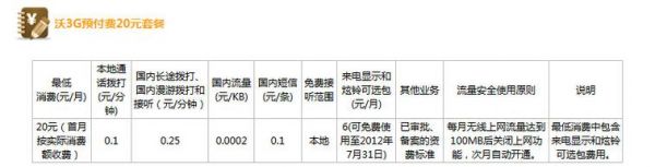 世界上3g标准有(世界上3g标准有多少个)-图2 世界上3g标准有(世界上3g标准有多少个)-图2