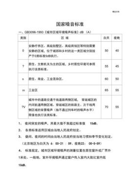 开关电源音频噪音标准(开关电源噪音测试标准)-图3 开关电源音频噪音标准(开关电源噪音测试标准)-图3
