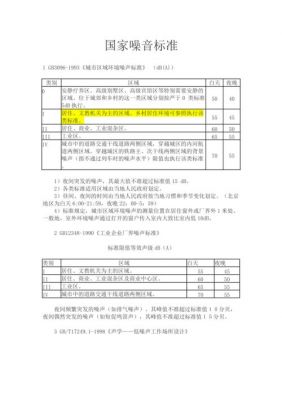 开关电源音频噪音标准（开关电源噪音测试标准）
