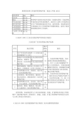 开关电源音频噪音标准(开关电源噪音测试标准)-图2 开关电源音频噪音标准(开关电源噪音测试标准)-图2