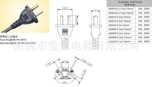 阿根廷规插头标准（阿根廷插头标准尺寸）