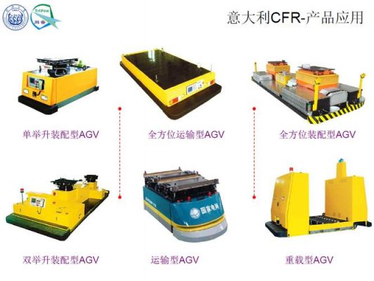 agv国家标准(agv技术指标)-图3 agv国家标准(agv技术指标)-图3
