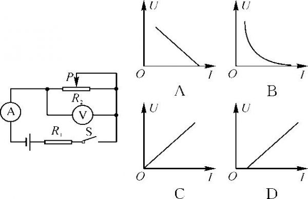 标准单元延时与电压的关系（标准单元延时与电压的关系图）-图3