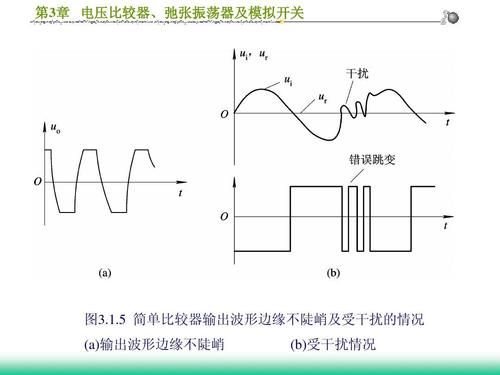 标准单元延时与电压的关系（标准单元延时与电压的关系图）-图2