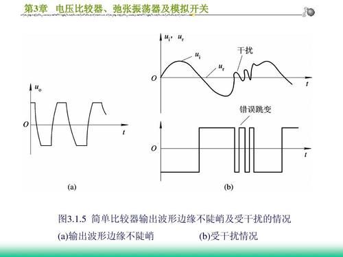 标准单元延时与电压的关系(标准单元延时与电压的关系图)-图2 标准单元延时与电压的关系(标准单元延时与电压的关系图)-图2