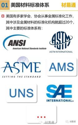 en标准与iec(EN标准与ASME标准)-图3 en标准与iec(EN标准与ASME标准)-图3