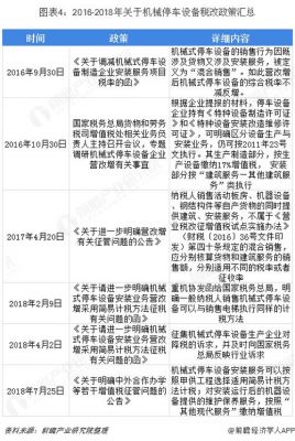 个人设备(个人设备卖给公司要交什么税)-图3 个人设备(个人设备卖给公司要交什么税)-图3