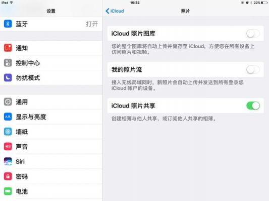 包含ios照片同步软件哪个好用的词条-图2 包含ios照片同步软件哪个好用的词条-图2