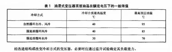 开关电源变压器温度标准（开关电源变压器温度规定）