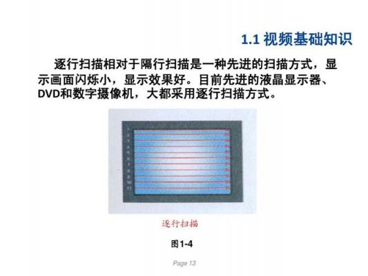 逐行和隔行怎么看(隔行和逐行扫描)-图3 逐行和隔行怎么看(隔行和逐行扫描)-图3