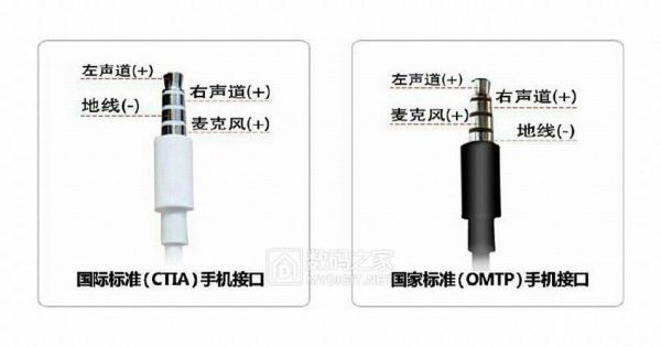 耳机标准的接口定义(耳机标准的接口定义为)-图3 耳机标准的接口定义(耳机标准的接口定义为)-图3