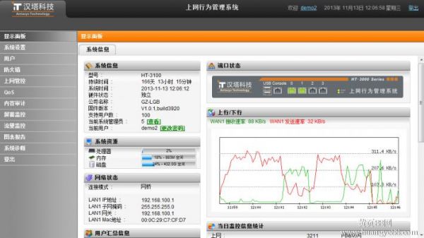 包含汉塔上网行为管理设备的词条-图1 包含汉塔上网行为管理设备的词条-图1