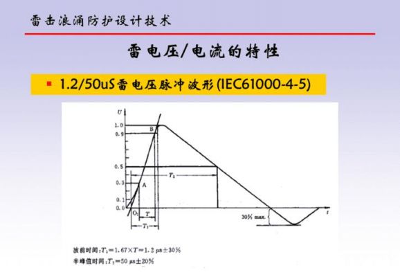 雷击浪涌标准(雷击浪涌国标)-图3 雷击浪涌标准(雷击浪涌国标)-图3