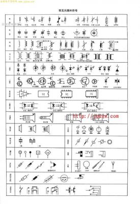 电路图美国标准（美国电路图符号）-图1