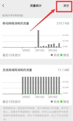 微信哪个版本省流量(微信哪个版本省流量最多)-图3 微信哪个版本省流量(微信哪个版本省流量最多)-图3