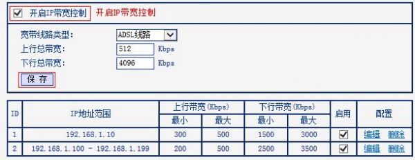 专线带宽设备(专线带宽最大多少)-图2 专线带宽设备(专线带宽最大多少)-图2