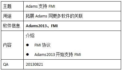 fmi标准(FMI标准接口协议)-图2 fmi标准(FMI标准接口协议)-图2