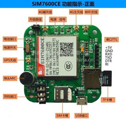 sim7000c是哪个厂家的（sim7600c）