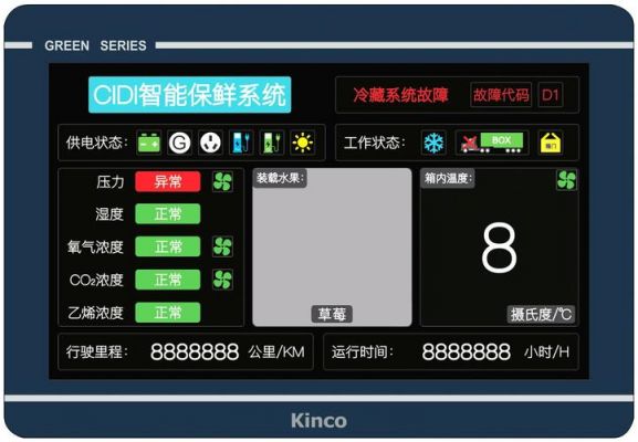设备屏幕在哪(设备的屏幕)-图2 设备屏幕在哪(设备的屏幕)-图2