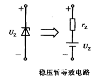 稳压管大小怎么分（仿真稳压管怎么找）