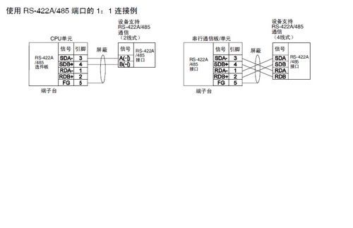 rs485标准接线图(rs485接线端子说明)-图2 rs485标准接线图(rs485接线端子说明)-图2