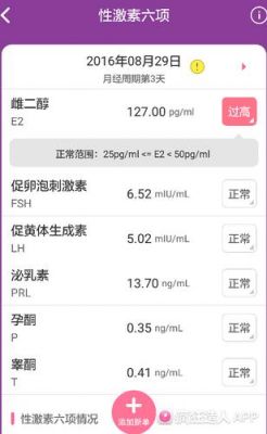显示设备网站(激素六项雌二醇30)-图2 显示设备网站(激素六项雌二醇30)-图2