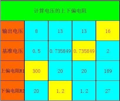 电压允许偏差标准(电压波动范围标准)-图2 电压允许偏差标准(电压波动范围标准)-图2