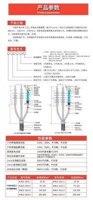 电缆终端怎么接线(电缆终端怎么接线图解)-图2 电缆终端怎么接线(电缆终端怎么接线图解)-图2