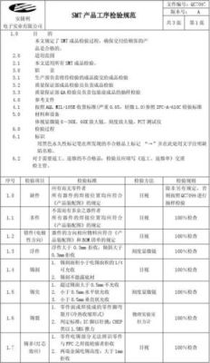 smt品质抽检标准（smt常见品质问题及解决方案）