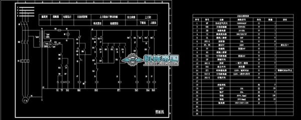 电气控制回路标准规则(电气设备的控制回路)-图3 电气控制回路标准规则(电气设备的控制回路)-图3