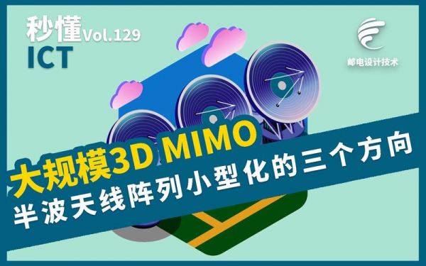 3d-mimo怎么读(3d用英文怎么读)-图3 3d-mimo怎么读(3d用英文怎么读)-图3