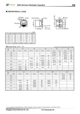 电解电容弯角标准（电解电容保存期限的标准）-图3