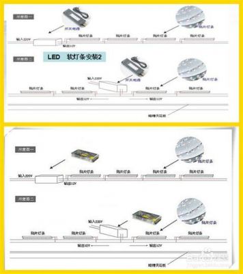 led灯条怎么拆卸(led灯条怎么拆卸图解教程视频)-图2 led灯条怎么拆卸(led灯条怎么拆卸图解教程视频)-图2