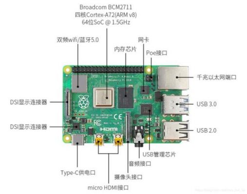 树莓派安装标准库（树莓派能安装什么系统）