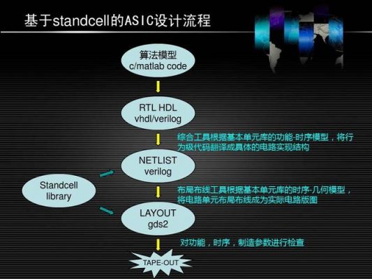 前端音乐设备(音乐前端和后端的区别)-图3 前端音乐设备(音乐前端和后端的区别)-图3