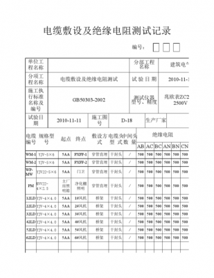 绝缘电阻值测试标准(绝缘电阻值测试标准是多少)-图2 绝缘电阻值测试标准(绝缘电阻值测试标准是多少)-图2