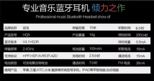 蓝牙的标准什么好处(蓝牙的含义是什么意思)-图2 蓝牙的标准什么好处(蓝牙的含义是什么意思)-图2